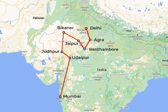 trail blazer tours india